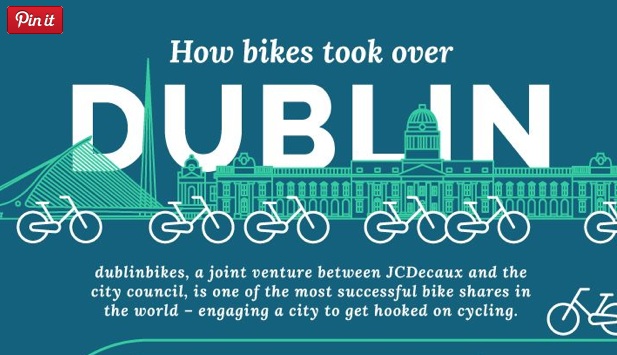 Infographic